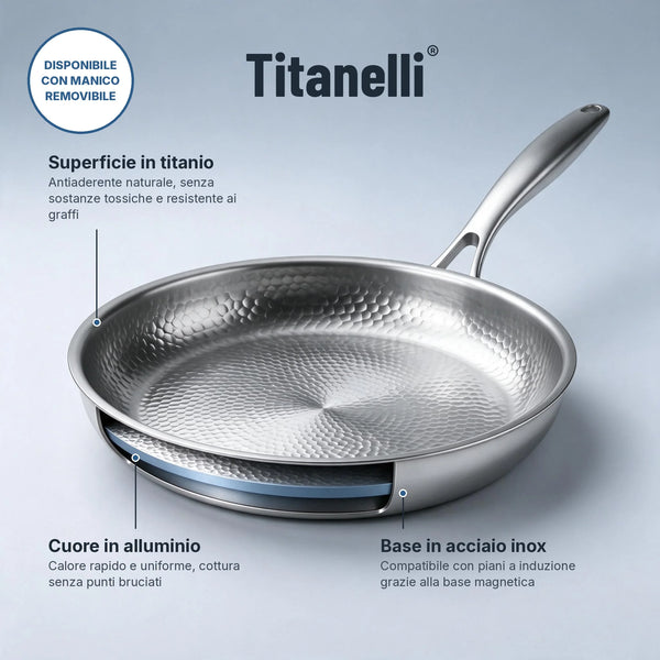 Titanelli® – Padella antiaderente in titanio
